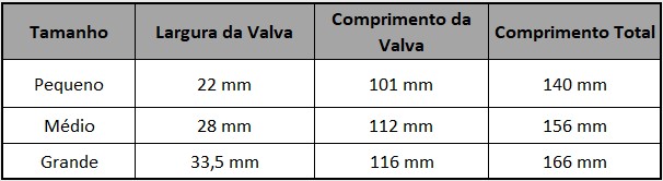 DimensõesEspéculoLubrificado